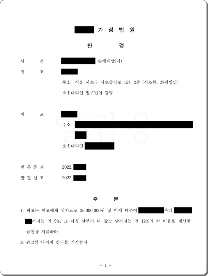 가출한 아내와 교제한 상간남, 위자료 2500만 원 인정.jpg